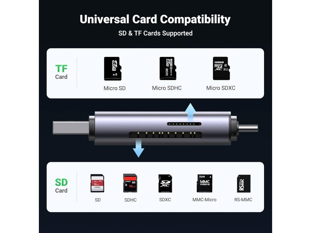 Ugreen 2-in-1 USB-C OTG Card Reader USB 3.0 SD / microSD – Gray – view 5