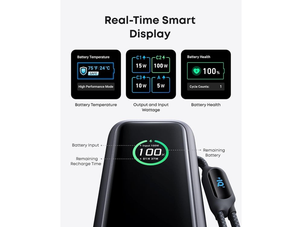 Anker Laptop Power Bank 25000mAh 165W – 3× USB-C 100W, USB-A, Built-in Cables, LED Display, Black – view 5