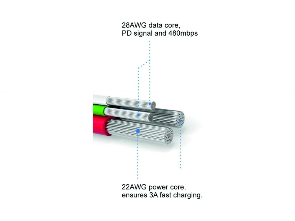 Swissten Textile USB-C to USB-C Cable 20cm – 60W, Nylon Braided, Aluminium Connectors, Black – view 5