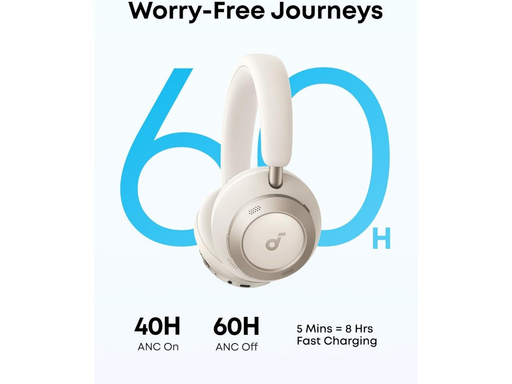 Anker Soundcore Space One Pro Bluetooth 5.3 Headphones – 4-Stage ANC, LDAC Hi-Res, Foldable, White – view 5