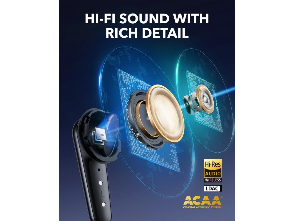 Anker Soundcore Liberty 4 Pro ANC TWS Earbuds – ACAA, Hi-Res Sound, LDAC, Matte Black – view 5