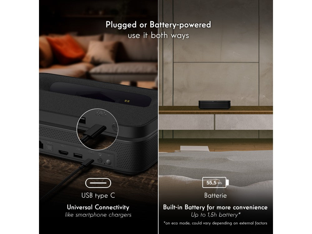 Thomson Sirius Google TV Ultra-Short Throw Projector 1080p – 600 ANSI Lumens, Dolby Audio, Built-in Battery – view 5