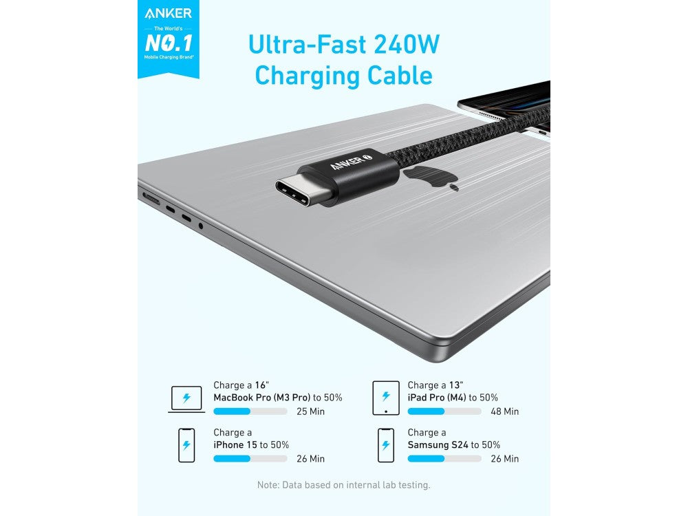 Anker Zolo USB-C to USB-C Cable 1m 240W USB-IF Nylon Braided, Black – view 5