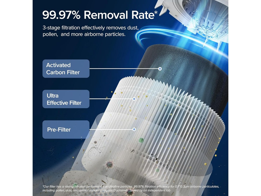 Levoit Core 300S Smart Air Purifier – HEPA, Air Quality Sensor, App & Alexa, up to 100m² – view 5