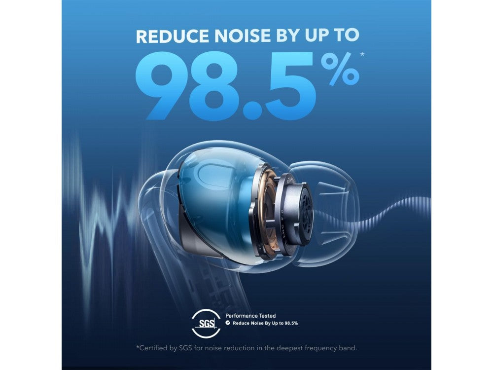 Anker Soundcore Liberty 4 NC TWS Earbuds – LDAC Hi-Res, Adaptive ANC, 50h, Light Blue – view 5