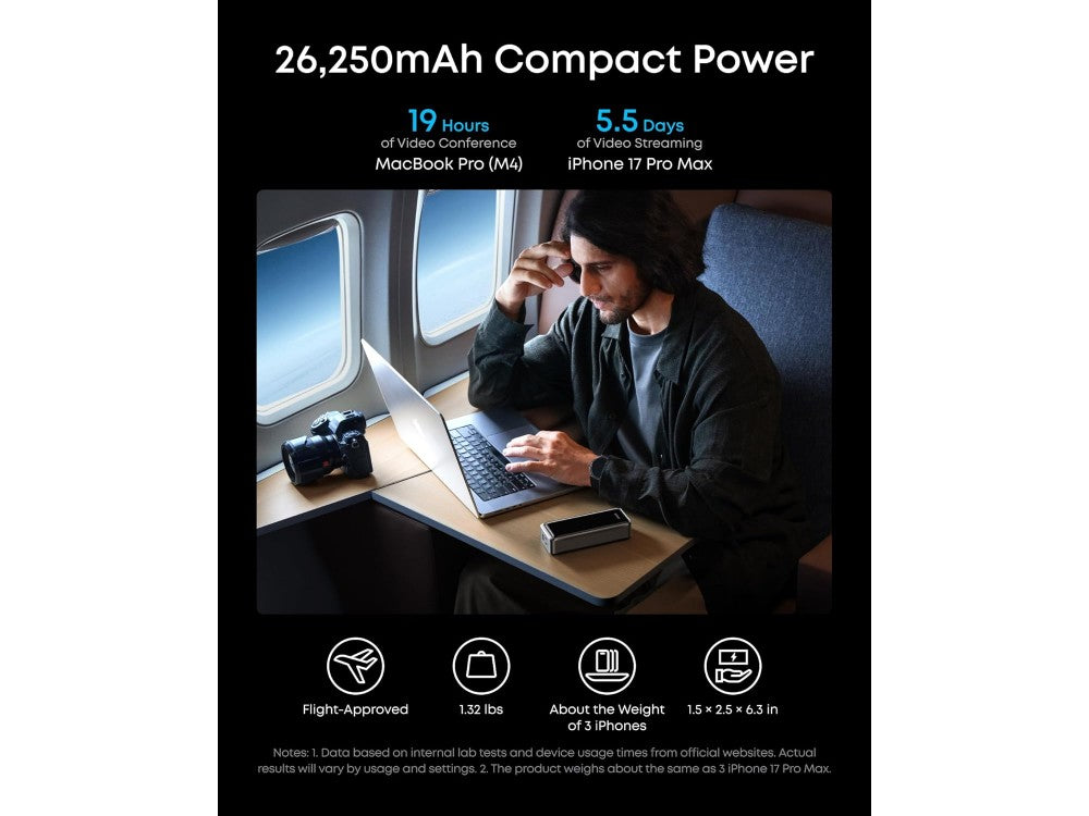 Anker Prime 26250 Power Bank 26250mAh 300W PD USB-C – Smart Digital Display, TSA Approved, Black – view 5
