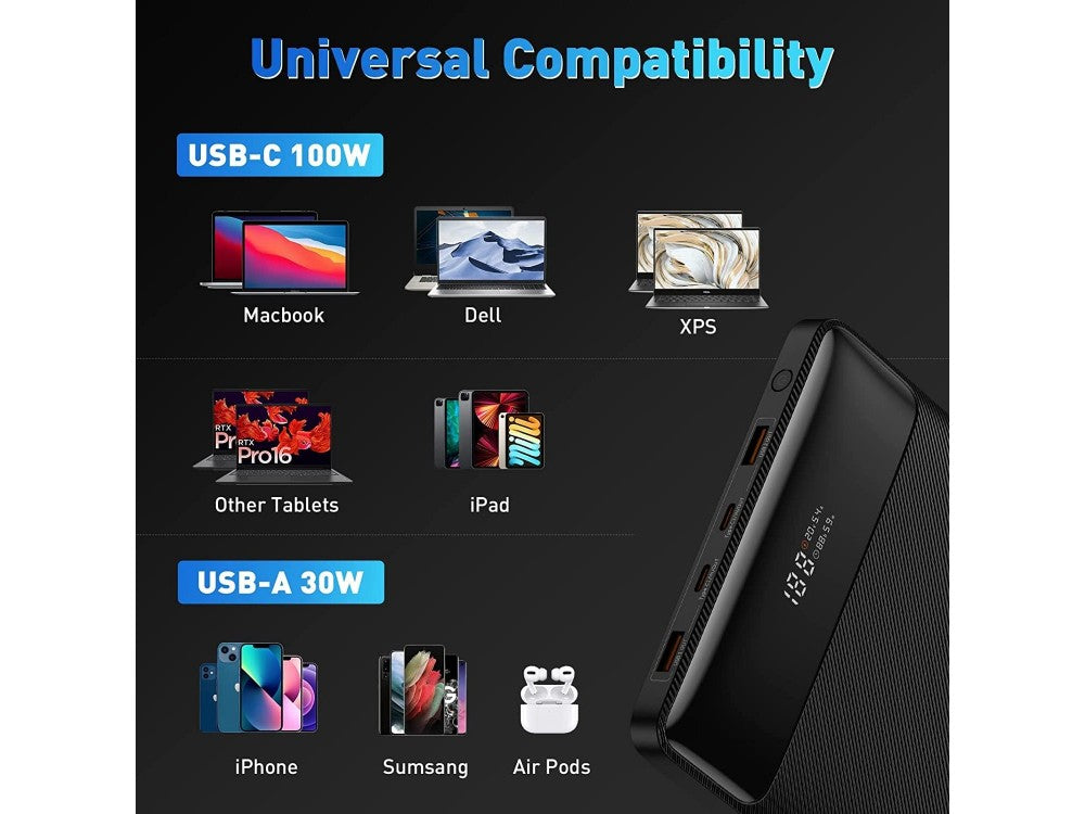 Baseus Blade 20000mAh Power Bank – 100W PD, 2× USB-C + 2× USB-A, USB-C Cable Included, Black – view 5