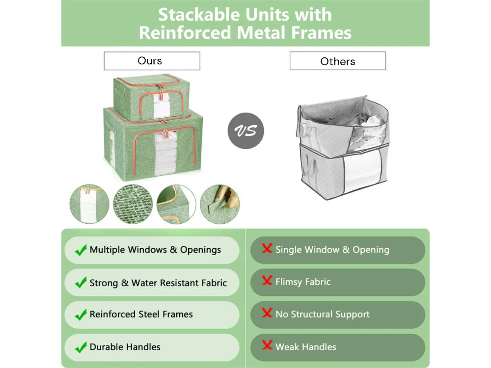 AJ Clothes Storage Organizer Bags 101L Set of 3 – 62x43x38cm, Light Green – view 5