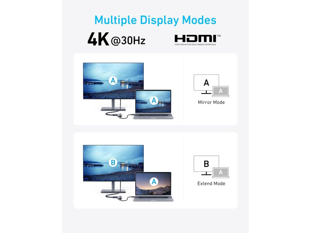 Anker 5-in-1 USB-C Hub – HDMI 4K, USB-A 3.0, 2× USB-A 2.0, 90W PD Pass-Through – view 6