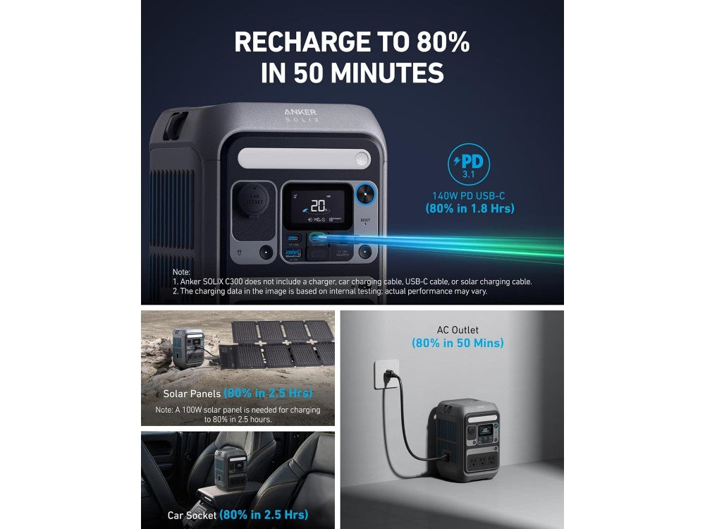 Anker Solix C300X AC Power Station – 288Wh, 300W, 3× AC + 3× USB-C + USB-A + Car Socket, Grey – view 6