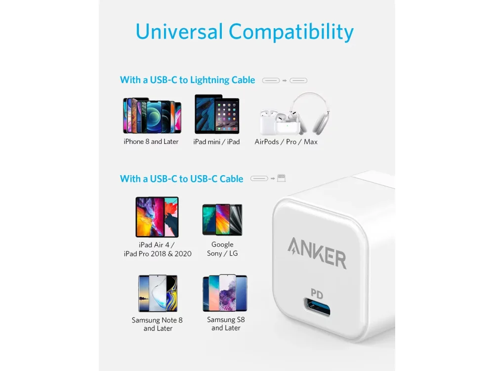 Anker PowerPort III Cube 20W USB-C PD Wall Charger – PIQ3.0, White, A2149G21 – view 6