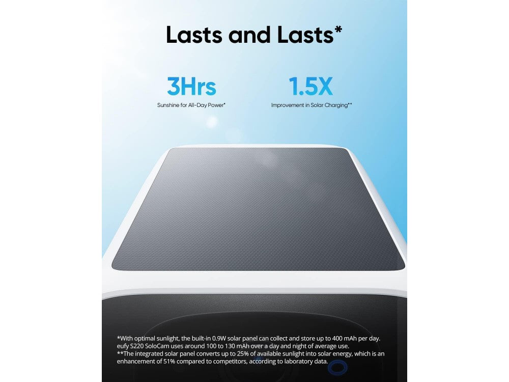 Anker eufy S220 SoloCam 2-Pack – 2K Outdoor IP Camera, Solar Charging, 8GB, AI Detection – view 7