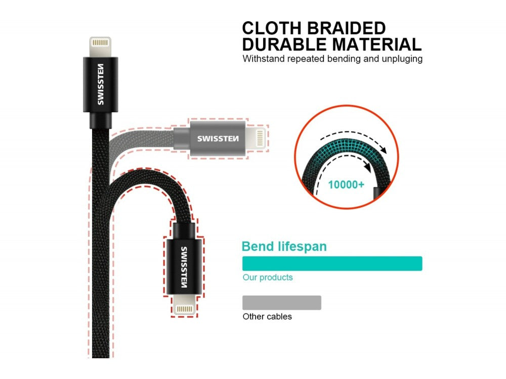 Swissten Textile USB-C to Lightning Cable 2m – Nylon Braided, 3A, 480 Mb/s, Black – view 7