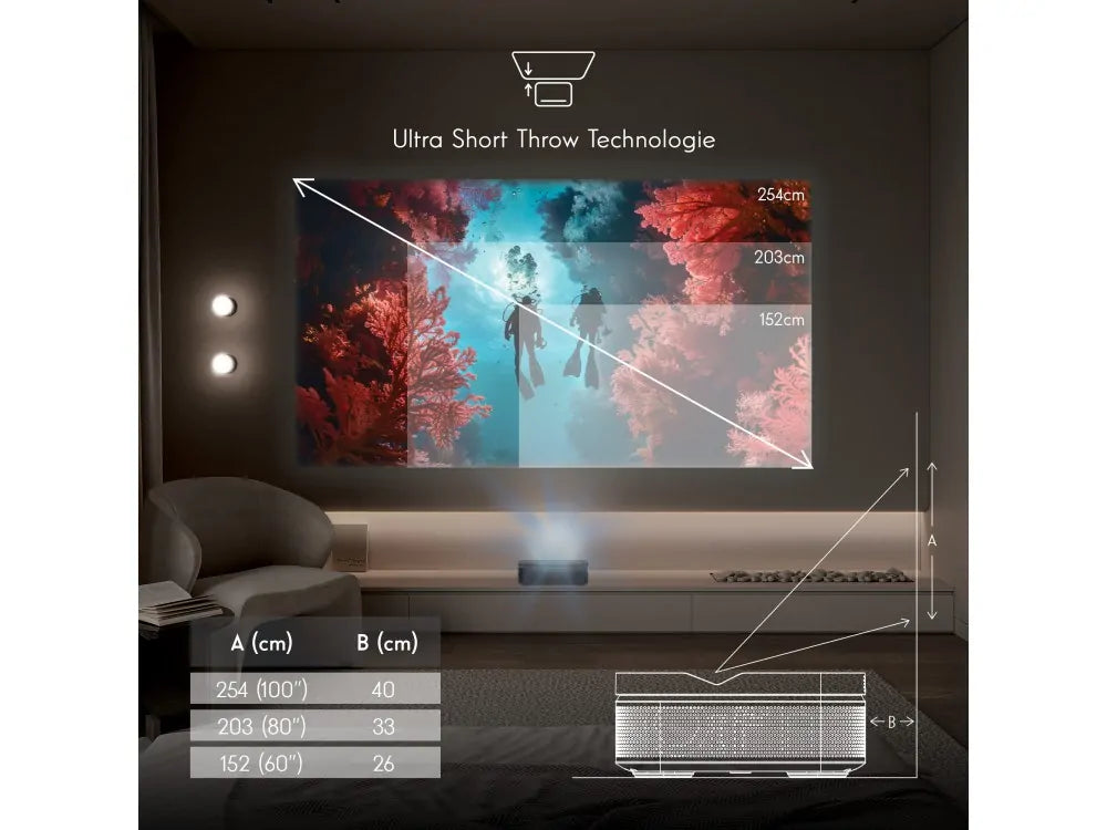 Thomson Sirius Google TV Ultra-Short Throw Projector 1080p – 600 ANSI Lumens, Dolby Audio, Built-in Battery – view 8