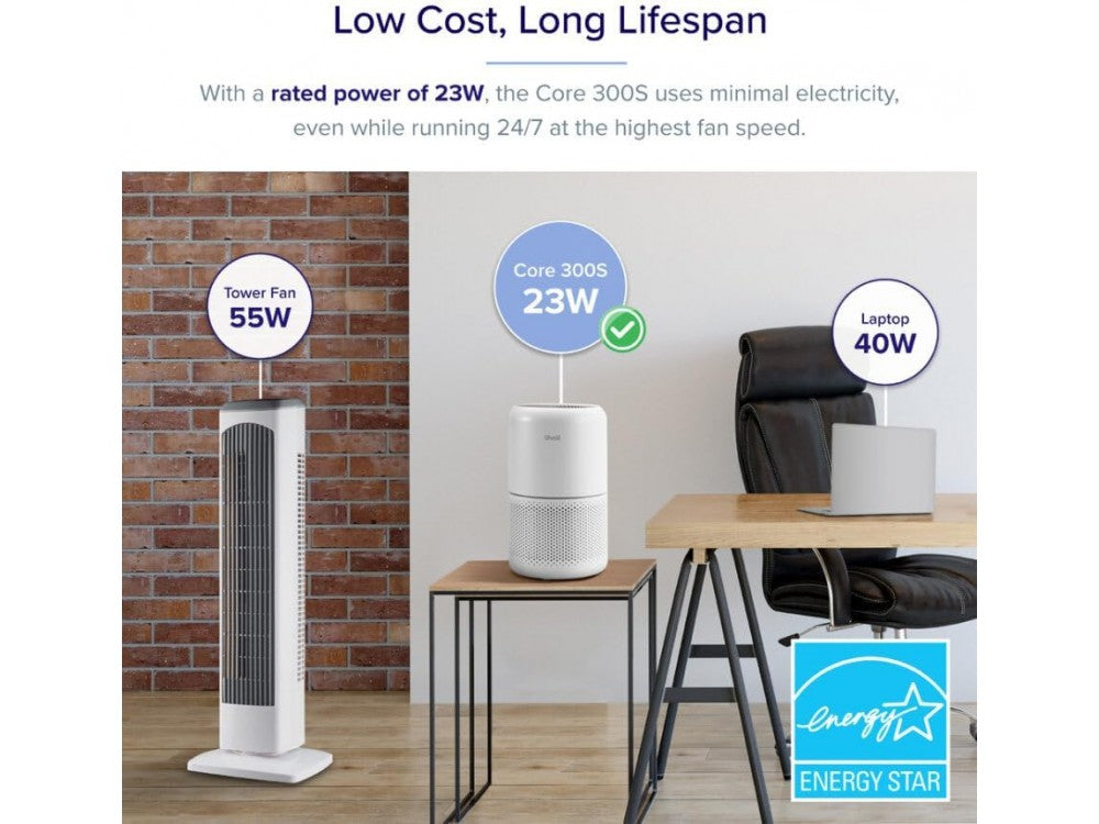 Levoit Core 300S Smart Air Purifier – HEPA, Air Quality Sensor, App & Alexa, up to 100m² – view 12