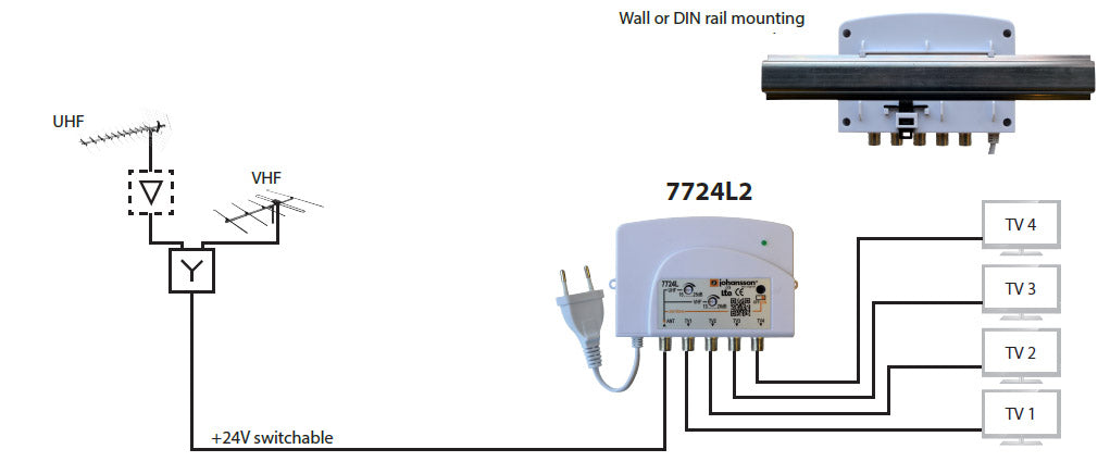Johansson Audio Amplifier — Detail View