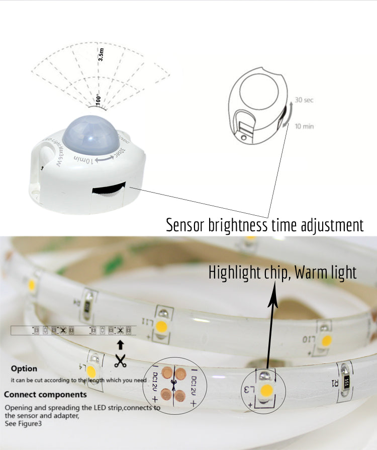 LED Motion-Sensor Under-Bed Light Single – 1.2 m 36-LED Strip, 7.5 W & 12 V DC Adapter