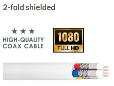 Ομοαξονικό Καλώδιο Quatro Lokmann 1400 RG-6 100 m Λευκό – 4× CCS 1.02 mm, >100 dB & 75 Ω