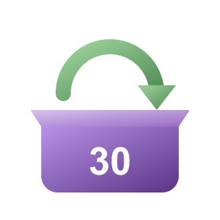 Extended return period