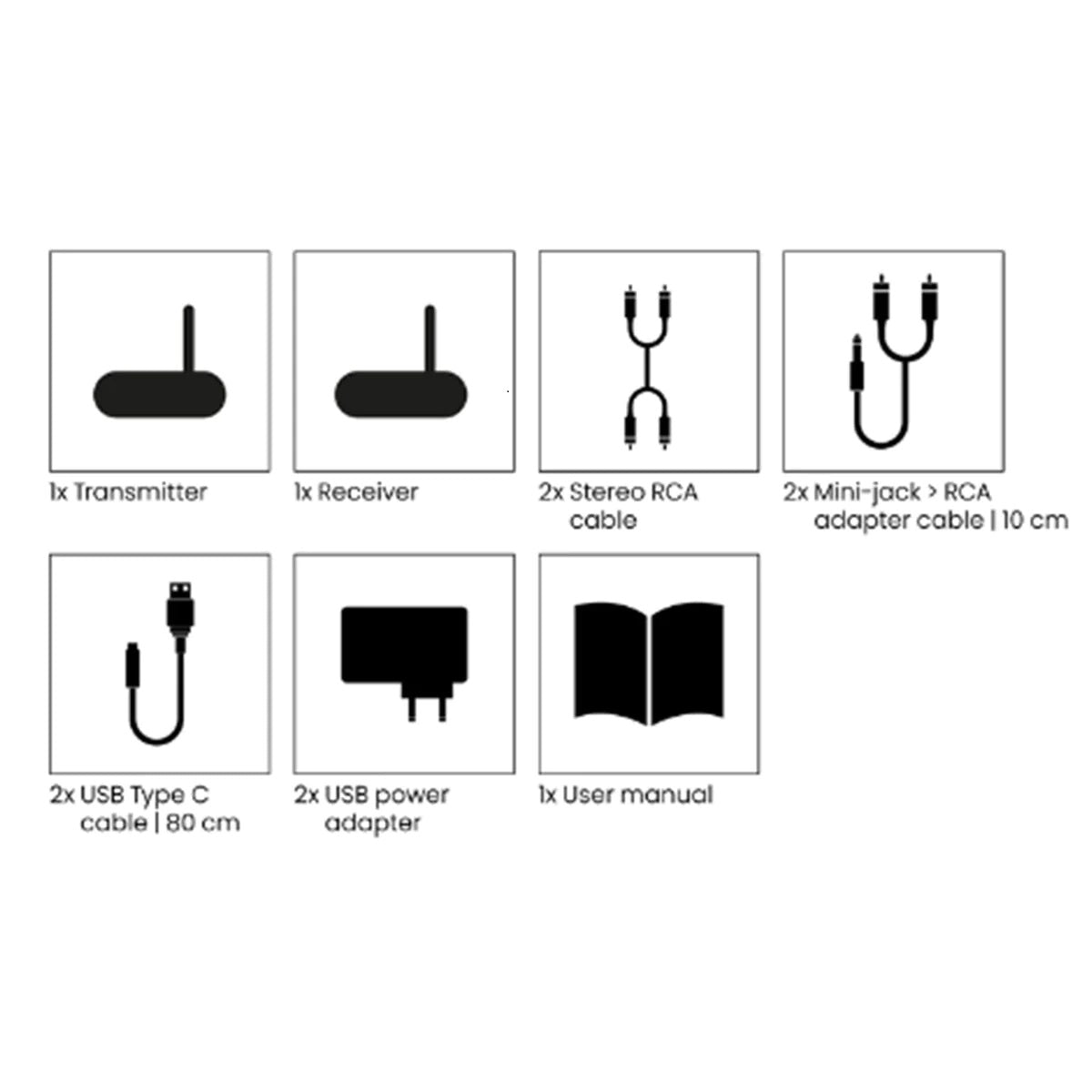 Marmitek Wireless Audio Senders — View 5