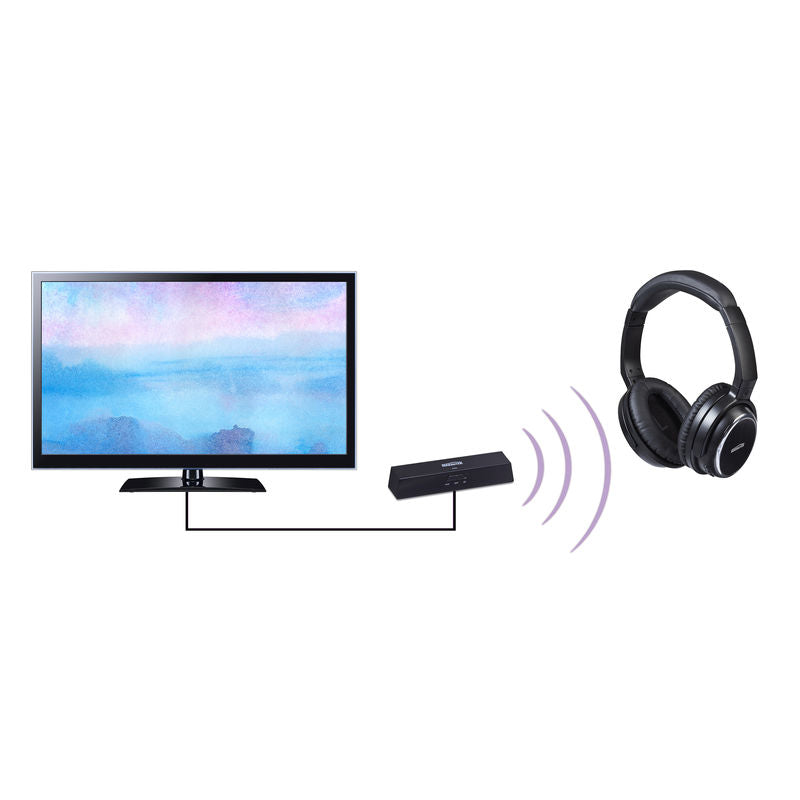 Marmitek Headphones & Earbuds — View 6