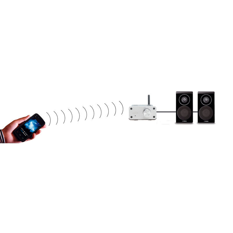 Marmitek Audio Amplifier — View 6