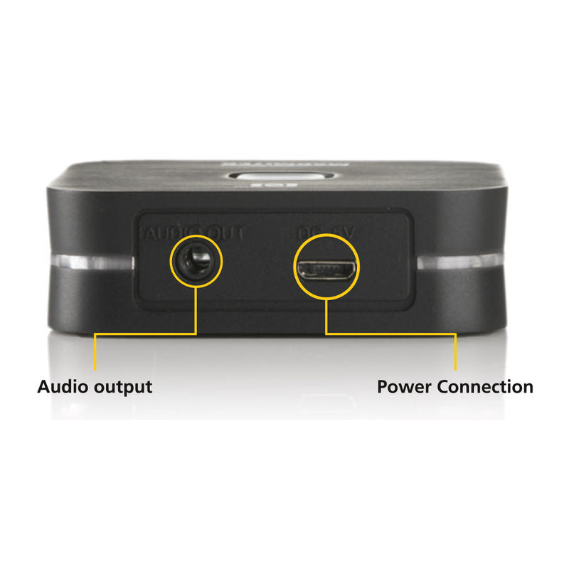 Marmitek Audio Amplifiers — Detail View