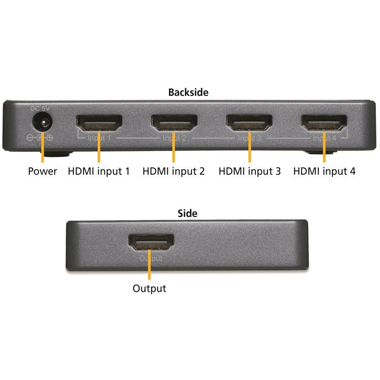 Marmitek Connect 620 UHD HDMI Switcher 4K – 4-σε-1, HDR HDCP 2.2 & Αυτόματη Εναλλαγή