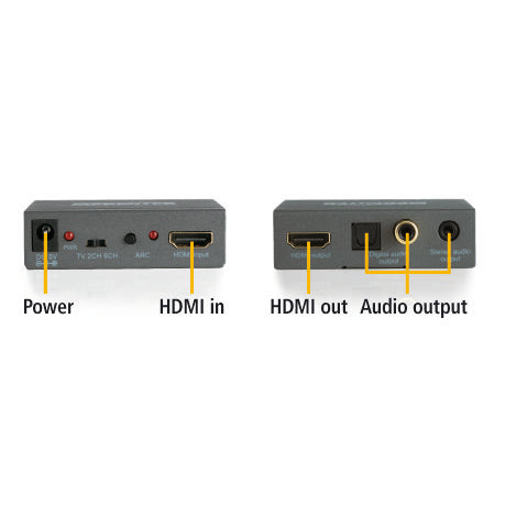 Marmitek Connect AE14 HDMI Audio Extractor – 4K Pass-Through, ARC & Toslink/Coax Out