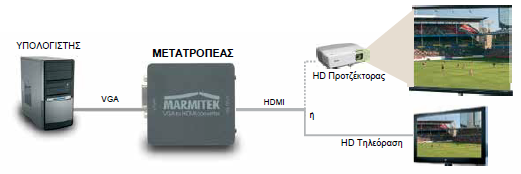 Μετατροπέας VGA σε HDMI Marmitek VH51 – 720p/1080p, Ήχος 3.5 mm & USB