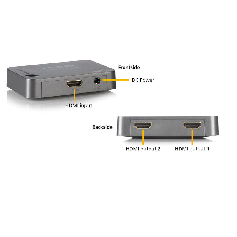 Marmitek Split 312 UHD HDMI Splitter 1 σε 2 – 4K UHD, HDCP 2.2 & 10.2 Gbps