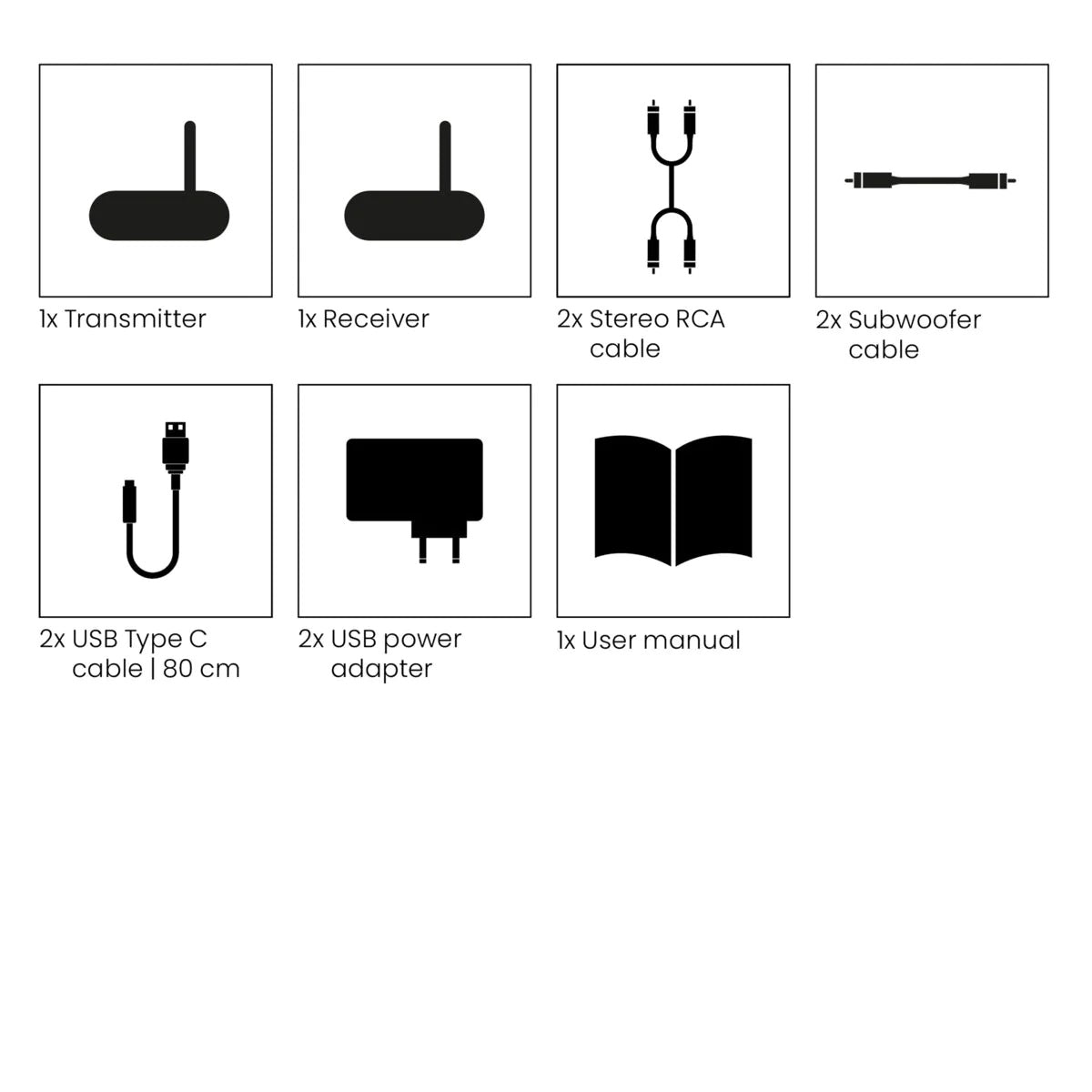 Marmitek Wireless Audio Senders — View 7
