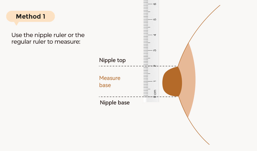 Measuring the nipple with a ruler