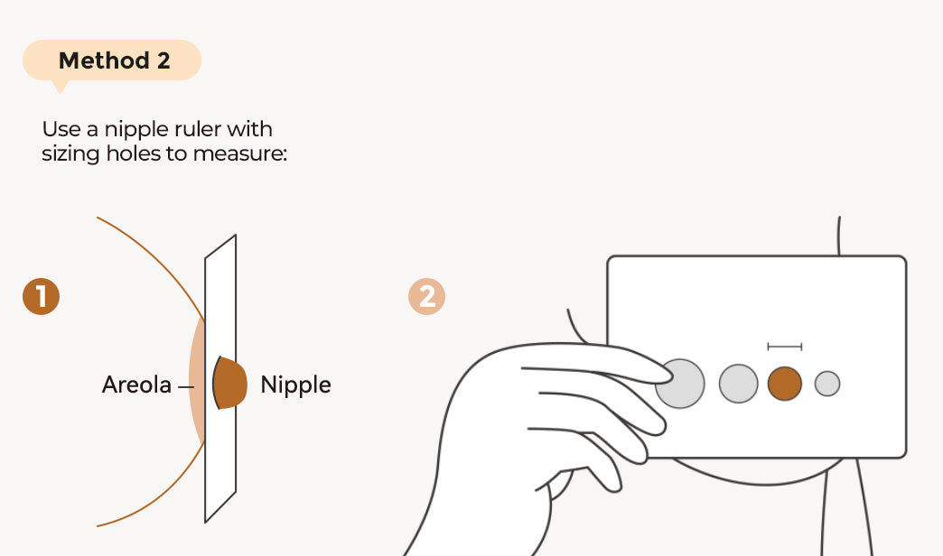 Measuring the nipple with a nipple ruler with sizing holes
