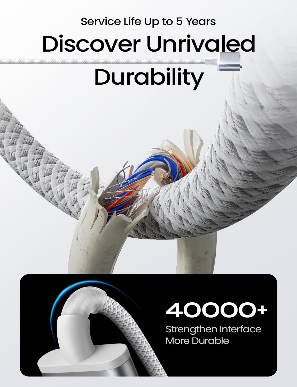 LISEN 2E332 Μαγνητικό Καλώδιο Φόρτισης USB-C 2 μ – 140 W PD, Πλεκτό Νάιλον, Γκρι