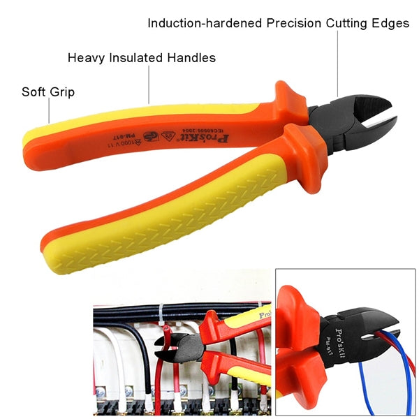 Proskit Wire Cutter — Packaging