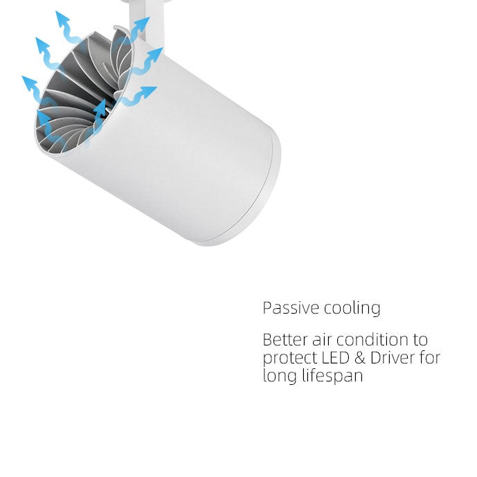 Φωτιστικό Ράγας Iris 1 COB LED 17 W 4000 K – 2774 lm, Δέσμη 36° & Λευκό