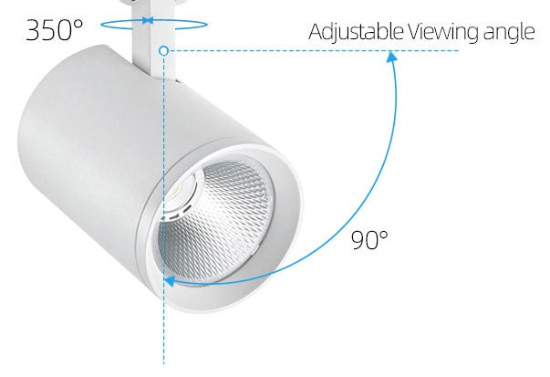 Φωτιστικό Ράγας Iris 1 COB LED 17 W 4000 K – 2774 lm, Δέσμη 36° & Λευκό