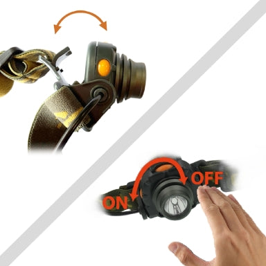 Φακός Κεφαλής LED Rexer RX1026 με Αισθητήρα – 3 W CREE, 200 lm & Ψυχρό Λευκό 6000 K