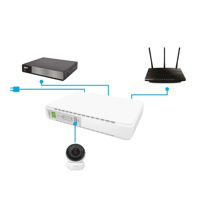 Skb UPS Systems — View 6