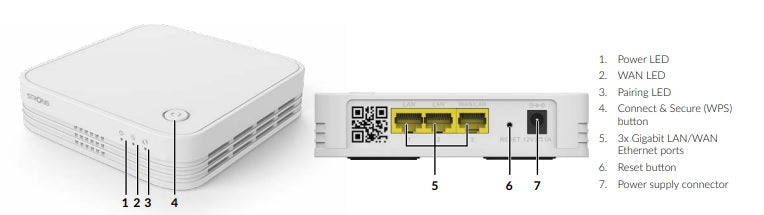 Strong Mesh WiFi System — View 5
