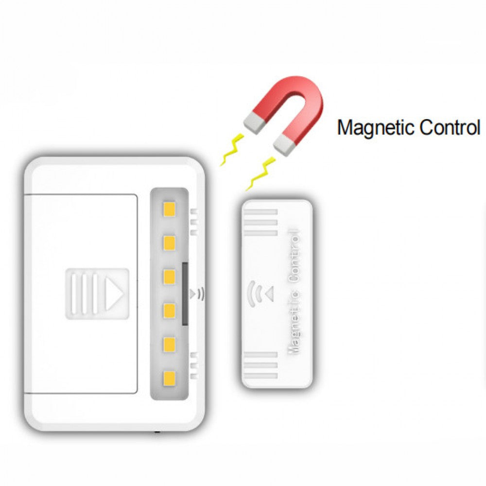 Techly I-LED-A-CABINET Magnetic LED Cabinet Light 0.5W - view 4
