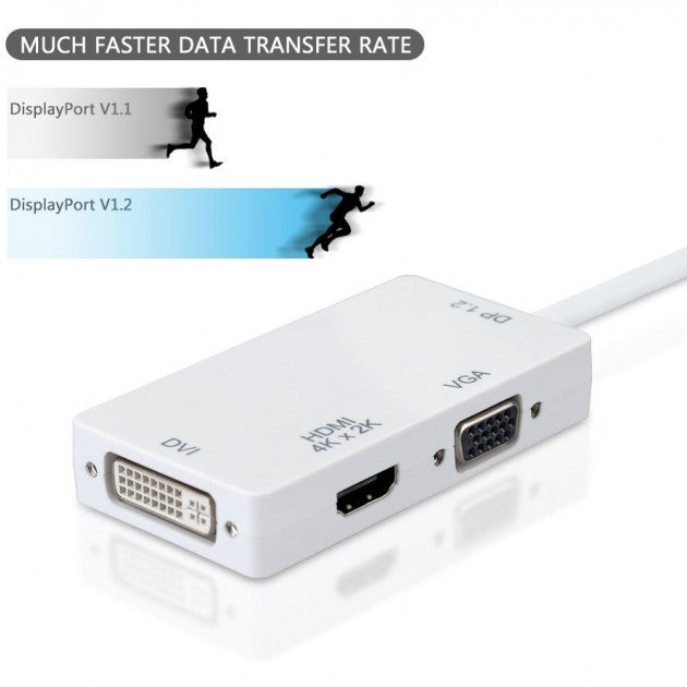 Techly IADAP DP-COMBOF2 DisplayPort 1.2 to HDMI DVI VGA Adapter - view 5