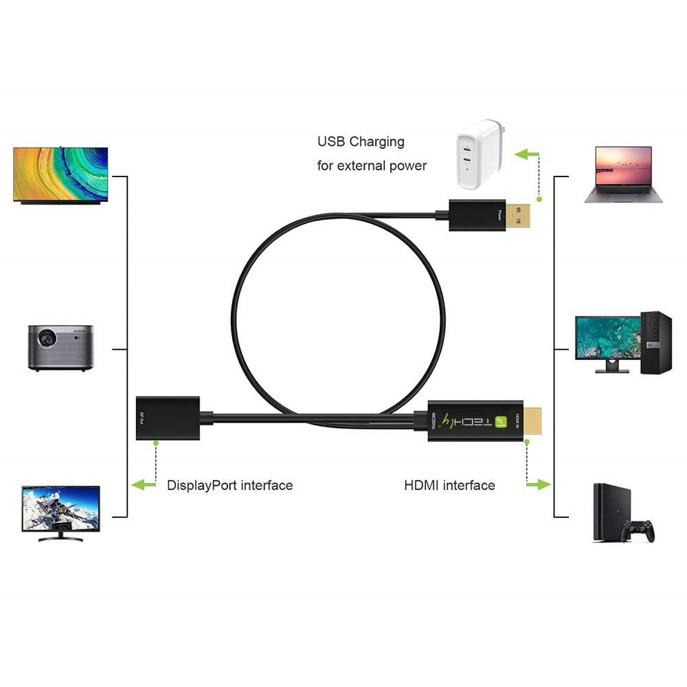 Techly ICOC HDMI-DP12A60 HDMI to DisplayPort Adapter 4K @60Hz - View 2