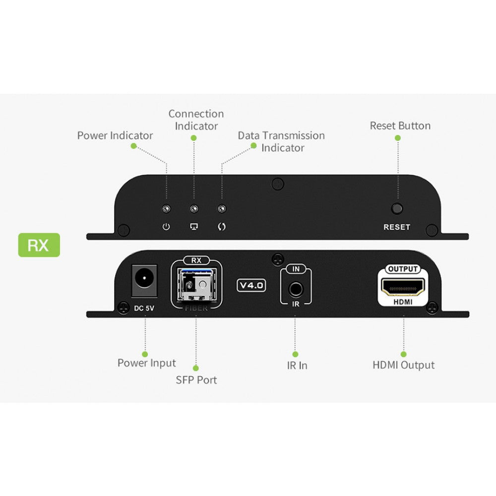 Techly IDATA EXT-EF2000AV4 HDMI Fiber Optic Extender 40km 1080p - view 4