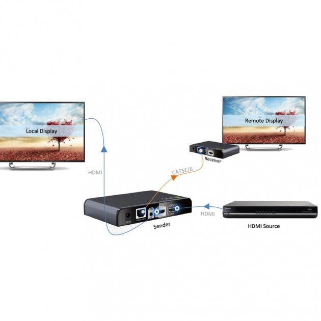 Techly IDATA EXTIP-383IR HDBitT HDMI Extender 120m with IR - view 12