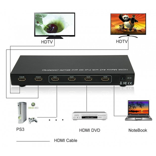 Techly IDATA HDMI-H42B HDMI Matrix 4x2 4K with IR Remote - view 3