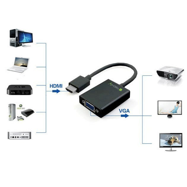 Techly IDATA HDMI-VGA2A HDMI to VGA Converter with Audio - view 6