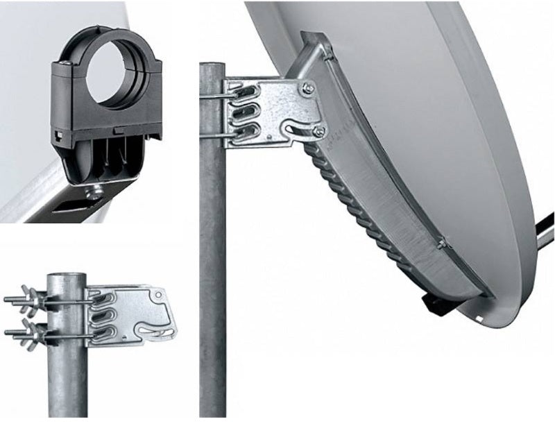 TELE System Accessory — Side View