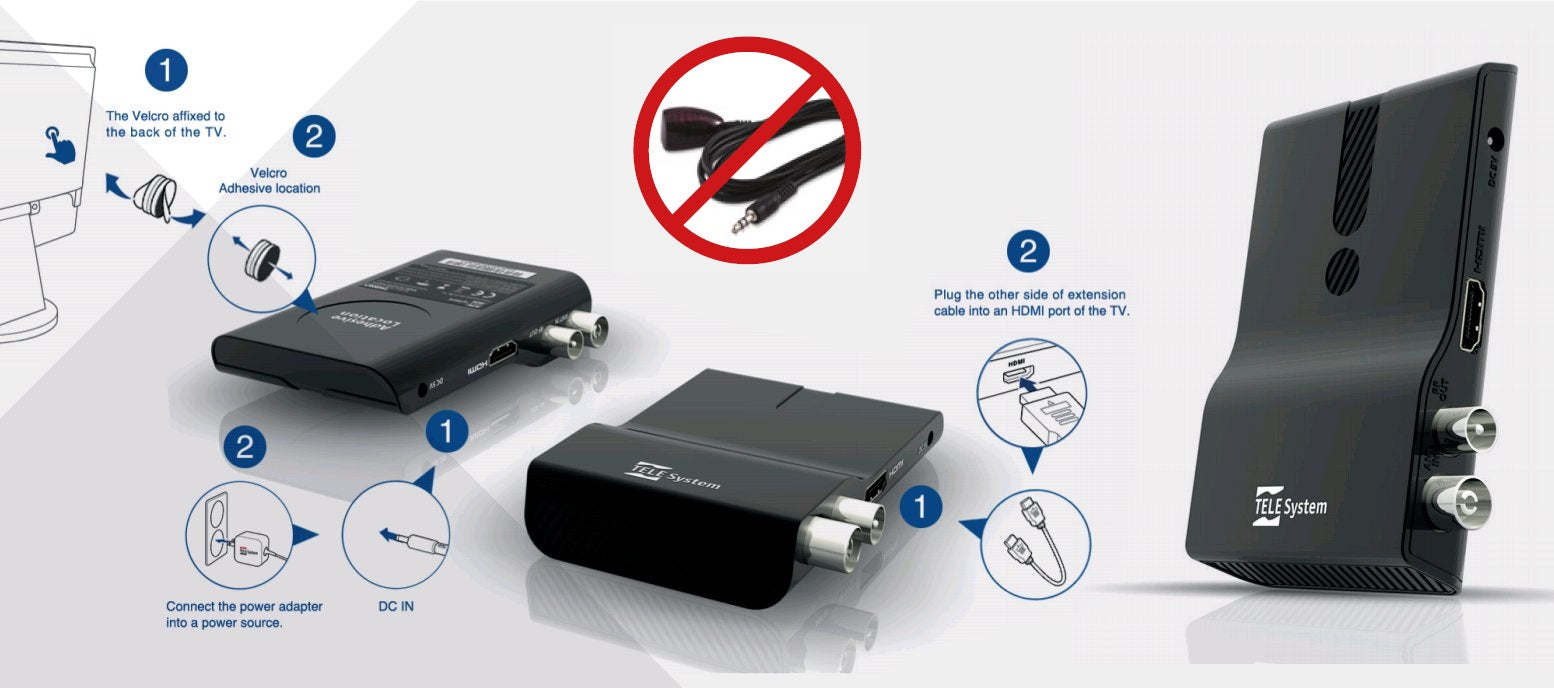 TELE System Accessory — Side View